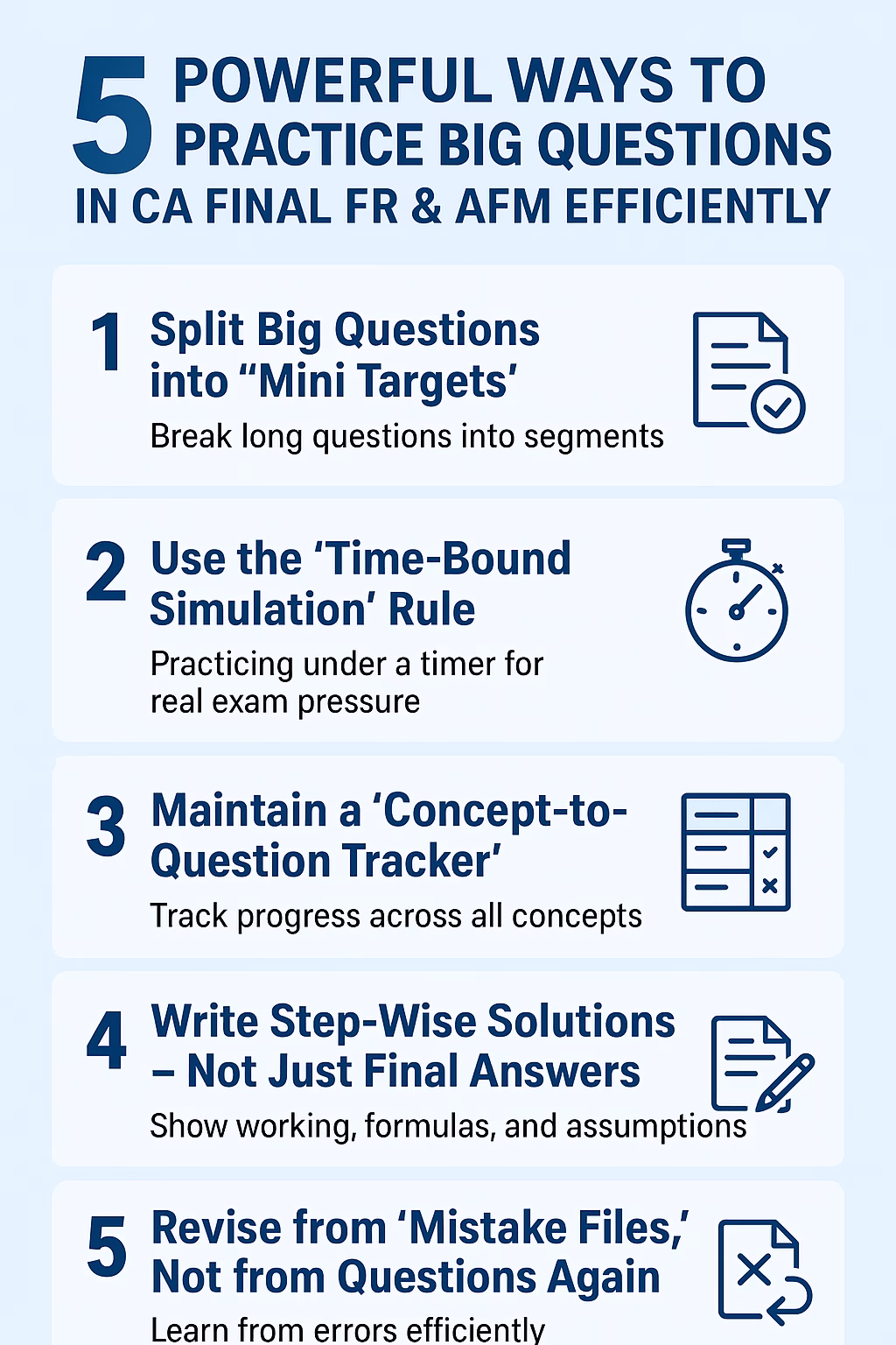 5 Powerful Ways to Practice Big Questions 