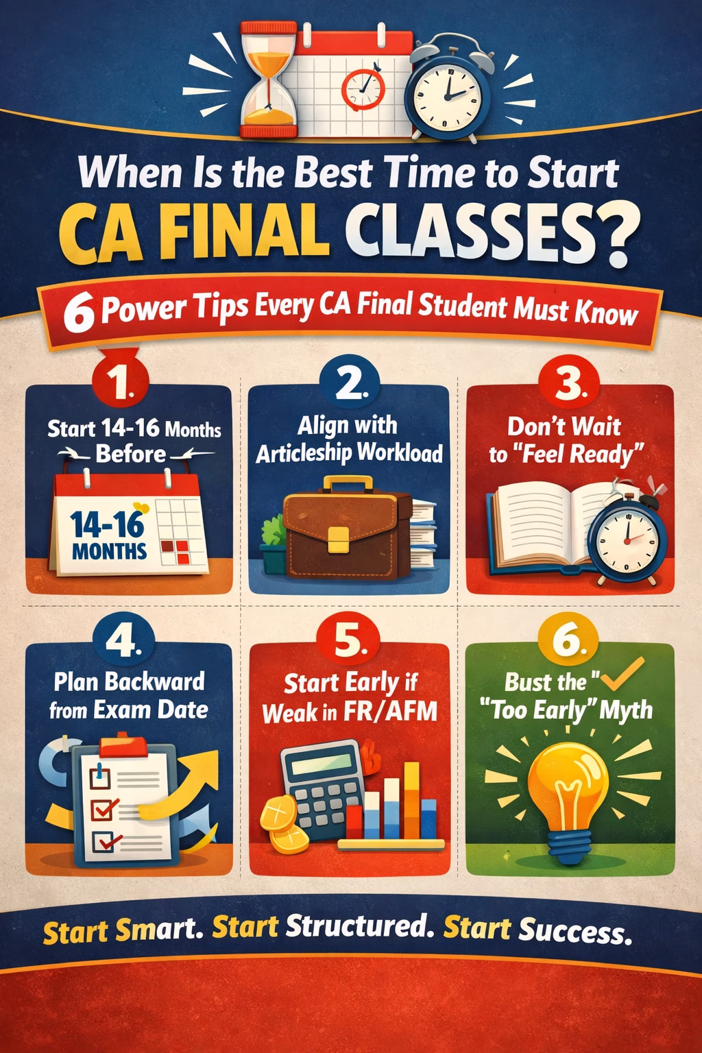When Is the Best Time to Start CA Final Classes?