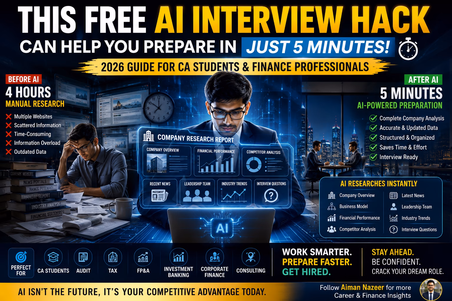 Free AI Interview Hack for CA students
