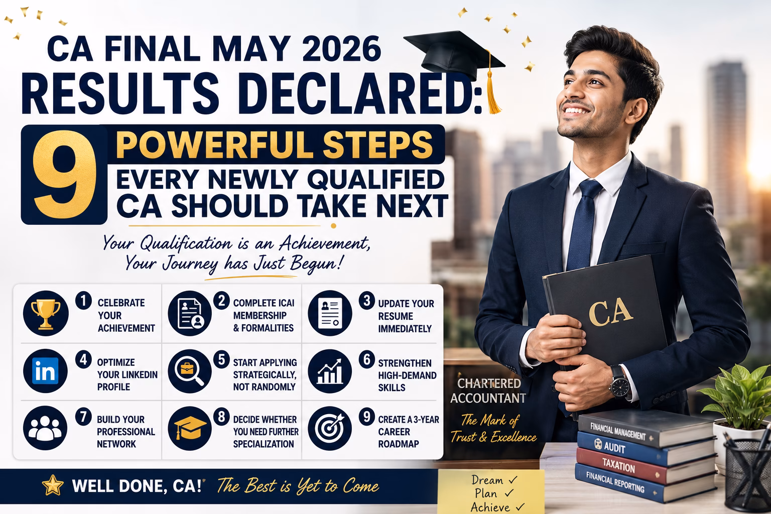 CA Final May 2026 Results Declared