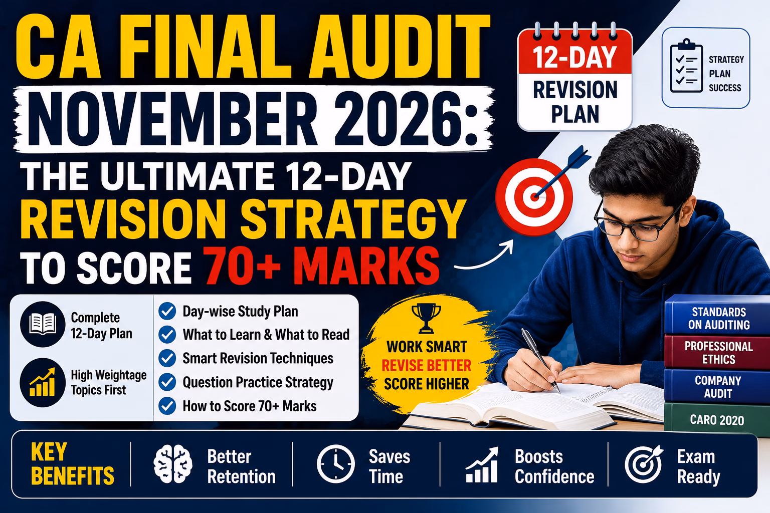 CA Final Audit November 2026
