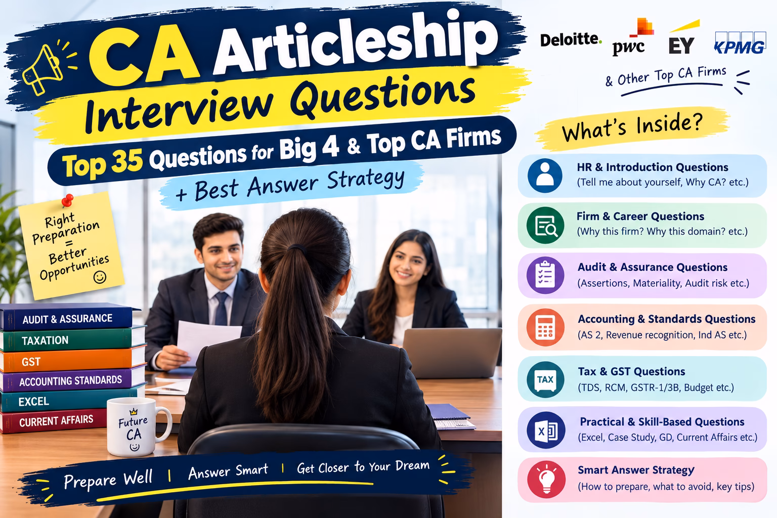 CA Articleship Interview Questions:  